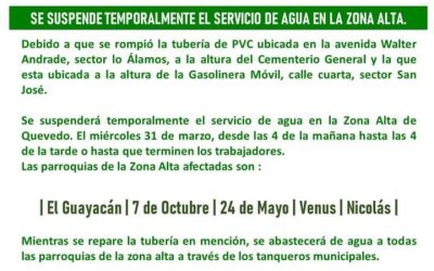 SE SUSPENDE TEMPORALMENTE EL SERVICIO DE AGUA EN LA ZONA ALTA.