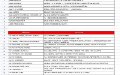 PUNTOS DE RECAUDACIÓN DE RED FACILITO.
